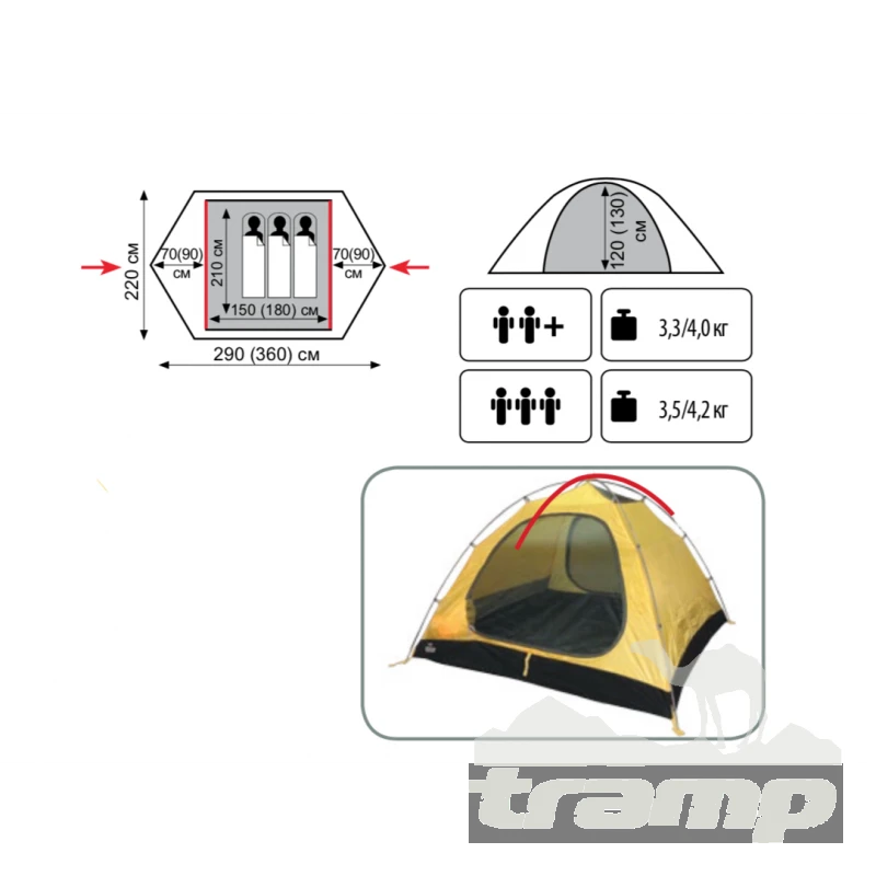 Палатки Палатка Универсальная Tramp Nishe 2 (V2)